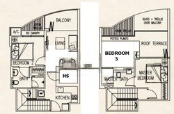 Naung Residence (D19), Apartment #426027771